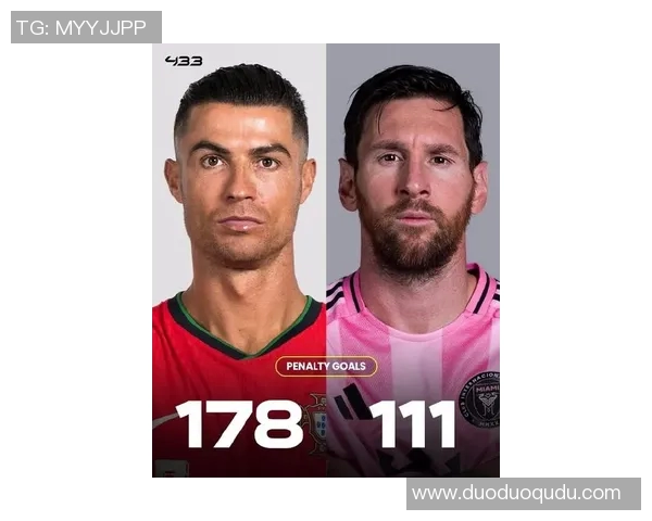 全球足球巨星风采大汇总：从梅西到C罗，他们的传奇足迹与巅峰时刻