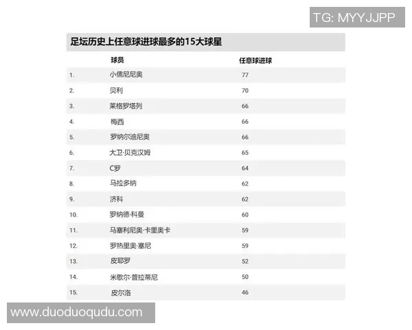 麻烦您了 足球巨星的崛起与辉煌传奇探索